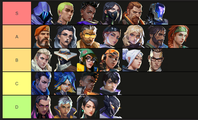 biist1val's tweet image. LFT VALORANT EU 20 🇫🇮🇬🇧

Vocal in and out of game flash/smoke main

available almost everyday of the week 16-23 cet

Serious &amp;amp; long term project offers only

I like to watch vods and I am comfortable in hearing critique and learning from it

 t3 scrim/tourney exp and bootcamp exp