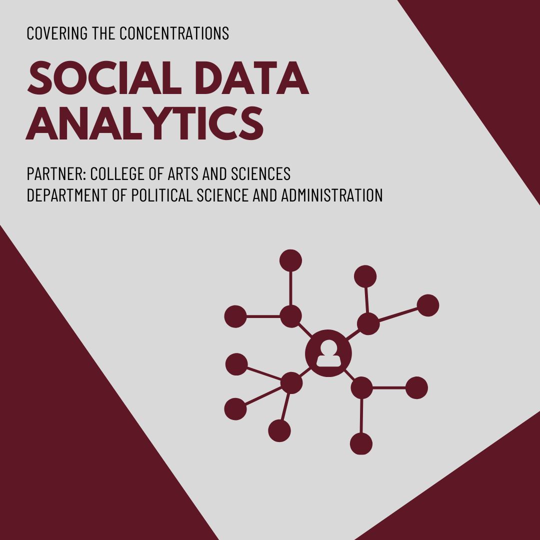 MsStateDataSci's tweet image. Today, we are continuing our Covering the Concentration series with the Social Data Analytics Concentration! This is partnered with the College of Arts and Sciences and the Department of Political Science and Administration.
To learn more, visit dsci.msstate.edu