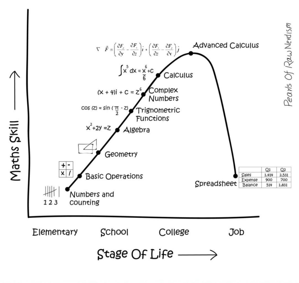 Richard Clark (@richclarkfhrs) on Twitter photo 