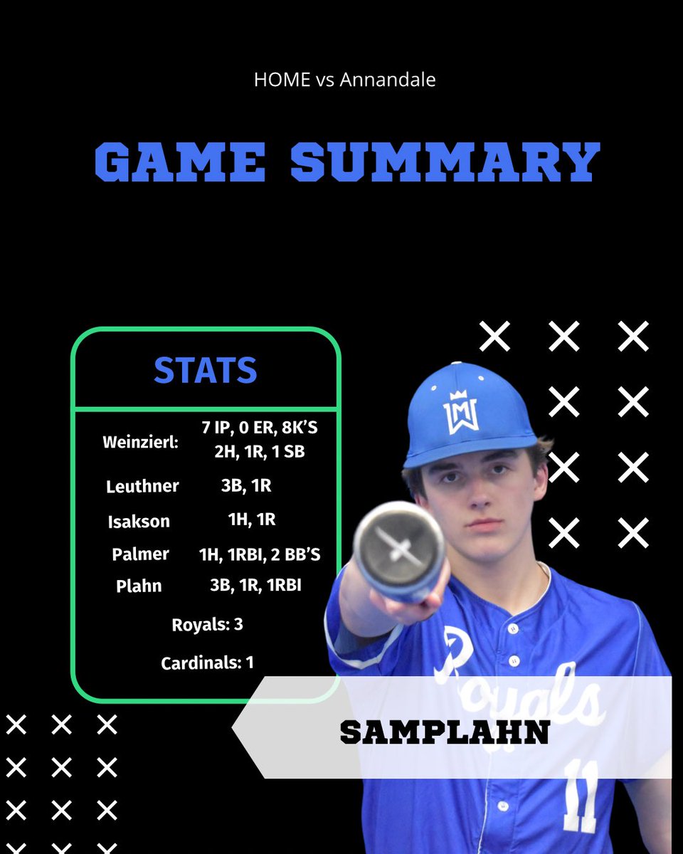 Last Nights Recap:
Royals: 3
Cardinals: 1 
Late game theatrics allows the Royals to come out victorious!