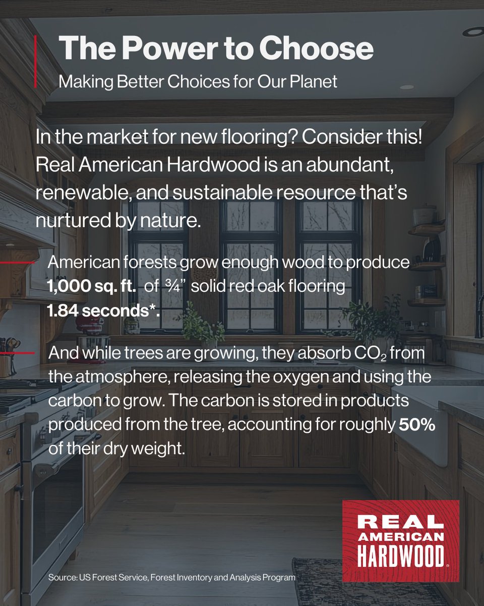 RealAmericanHwd's tweet photo. It's no secret, #RealAmericanHardwood products help beautify our homes. Did you know managed forests provide a sustainable supply of these products and keep our planet healthy? Choosing these natural products over alternatives helps preserve our collective home, Earth. #EarthDay https://t.co/NbwddOeJAD
