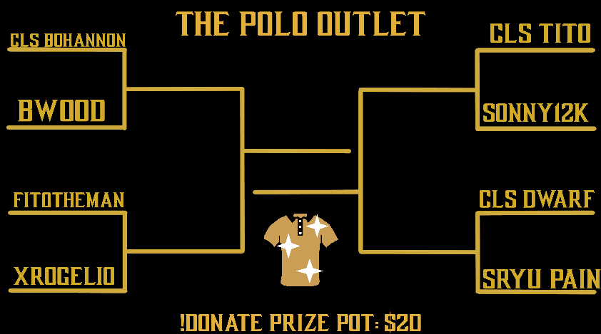 PolosRockin's tweet photo. Polo Outlet MK1 Single Bracket Tuesday Special! Co Host @v... Today At 4PM PT 7PM ET Fighters Please Check in Thru Twitch Chat At The Time Of The Event https://t.co/M6xJxsjrCY GL! @BWoodTTV @secbohannon @MIXMASTERSONNY @Fitotheman @SRyu_PainFZ @rogelio17x https://t.co/7QFYBkZbWO