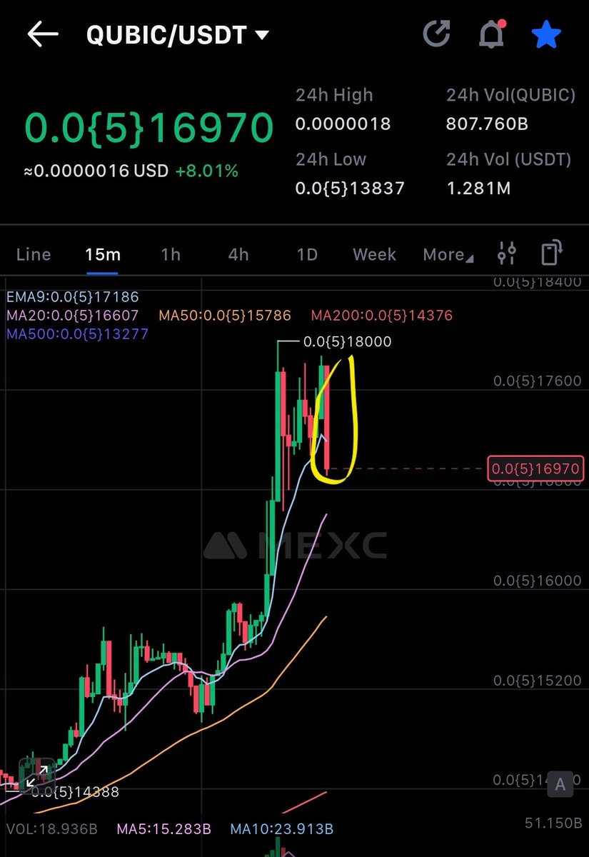 Some Qubic holders are like guys with premature ejaculation — they see a simple 20% price pump and just can’t hold it, so they sell.

When Qubic hits the top 5, they’ll be full of regret… but it’ll be way too late.
$Qubic #Qubic #AIGARTH