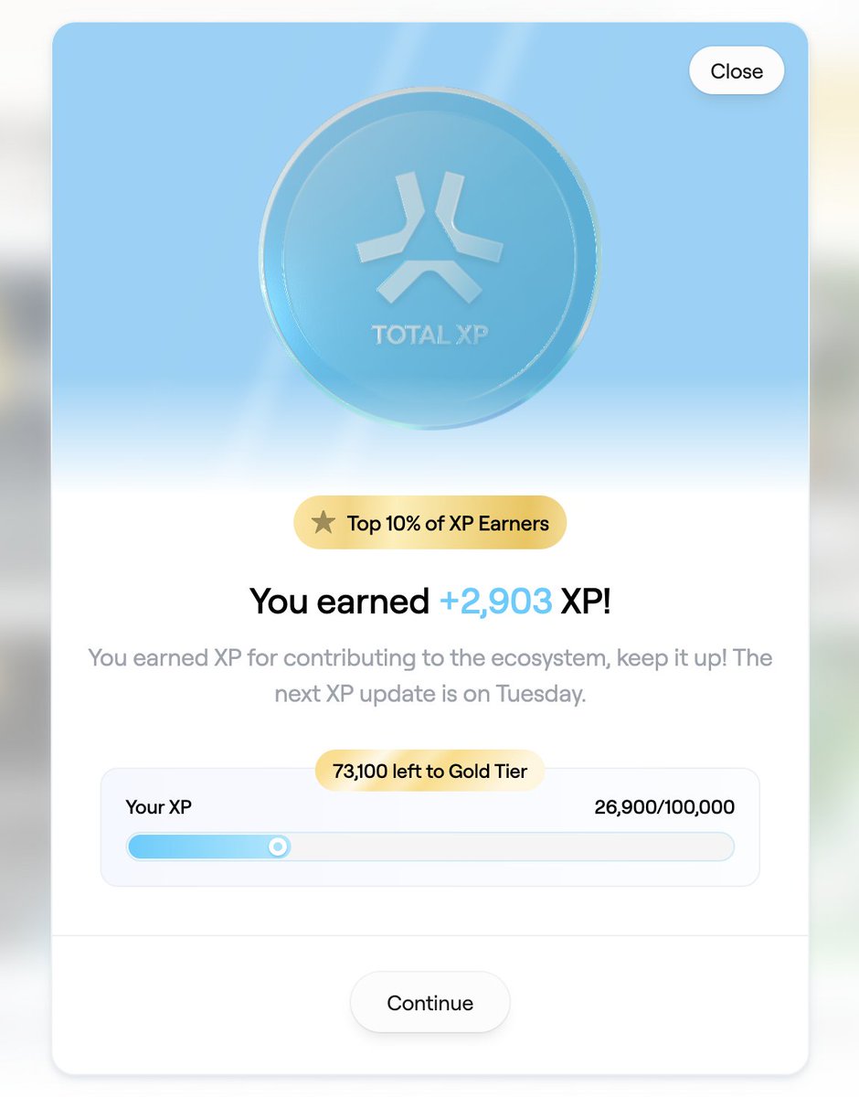 This week I got 2.5x more XP than last week - 2903.

The only thing I did differently is that I bought <a href="/bearish_af/">BEARISH</a> 

Probably it's safe to state that holding NFTs on <a href="/AbstractChain/">Abstract</a> awards with more XP.