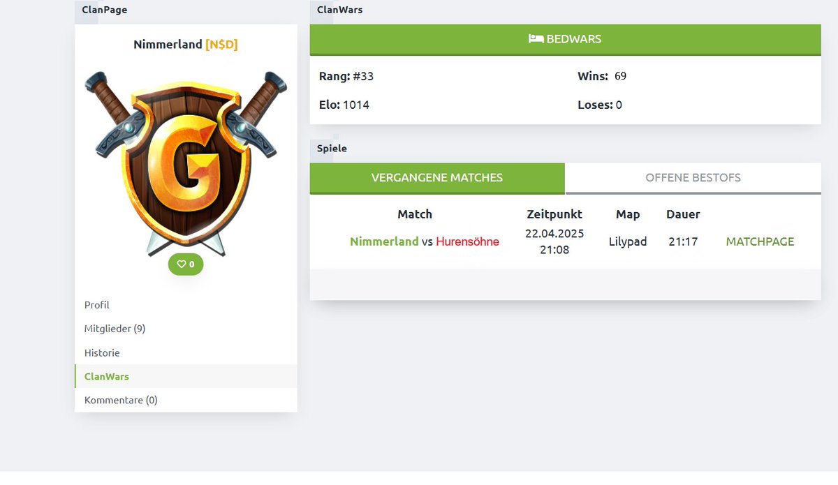 Heute wieder Top Tag für CWBW, haben jeden CW gewonnen und sind verdient ins +ELO gegangen, da nur <a href="/pxnkanNS/">Linus</a> aus unserem Lineup krank reingecheated hat. Ich wünsche allen CW Spielern Süße Träume und GaLiGrü an eure Familien! <3