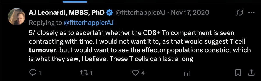 fitterhappierAJ's tweet image. So there is CD8 T cell harm and turnover like I have been saying since 2020
A lot of people are saying "it only happens in long covid"
No- most people have persistent antigen and will have an extent of broad, nonspecific CD8 t cell turnover, even 'healthy' people…