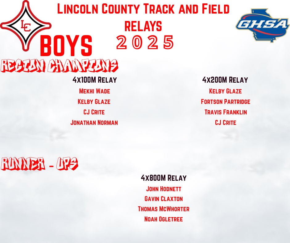 Mitch Matthews tweet media