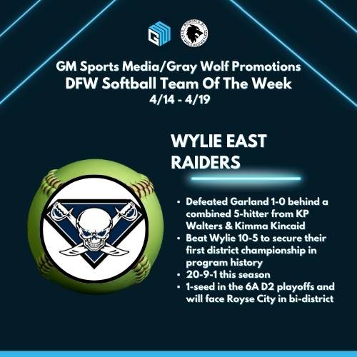 GM Sports Media/Gray Wolf Promotions
DFW Softball Team Of The Week
4/14 - 4/19

WYLIE EAST RAIDERS

⭐️Defeated Garland 1-0 behind a combined 5-hitter from KP Walters &amp; Kimma Kincaid
⭐️Beat Wylie 10-5 to secure their first district championship in program history
⭐️20-9-1 this