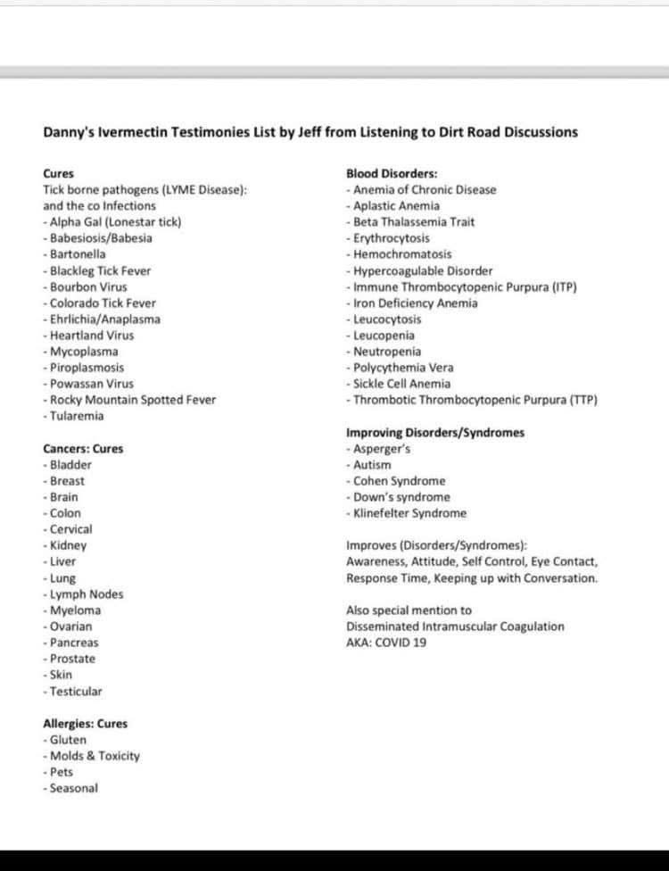 All of the diseases Ivermectin treats