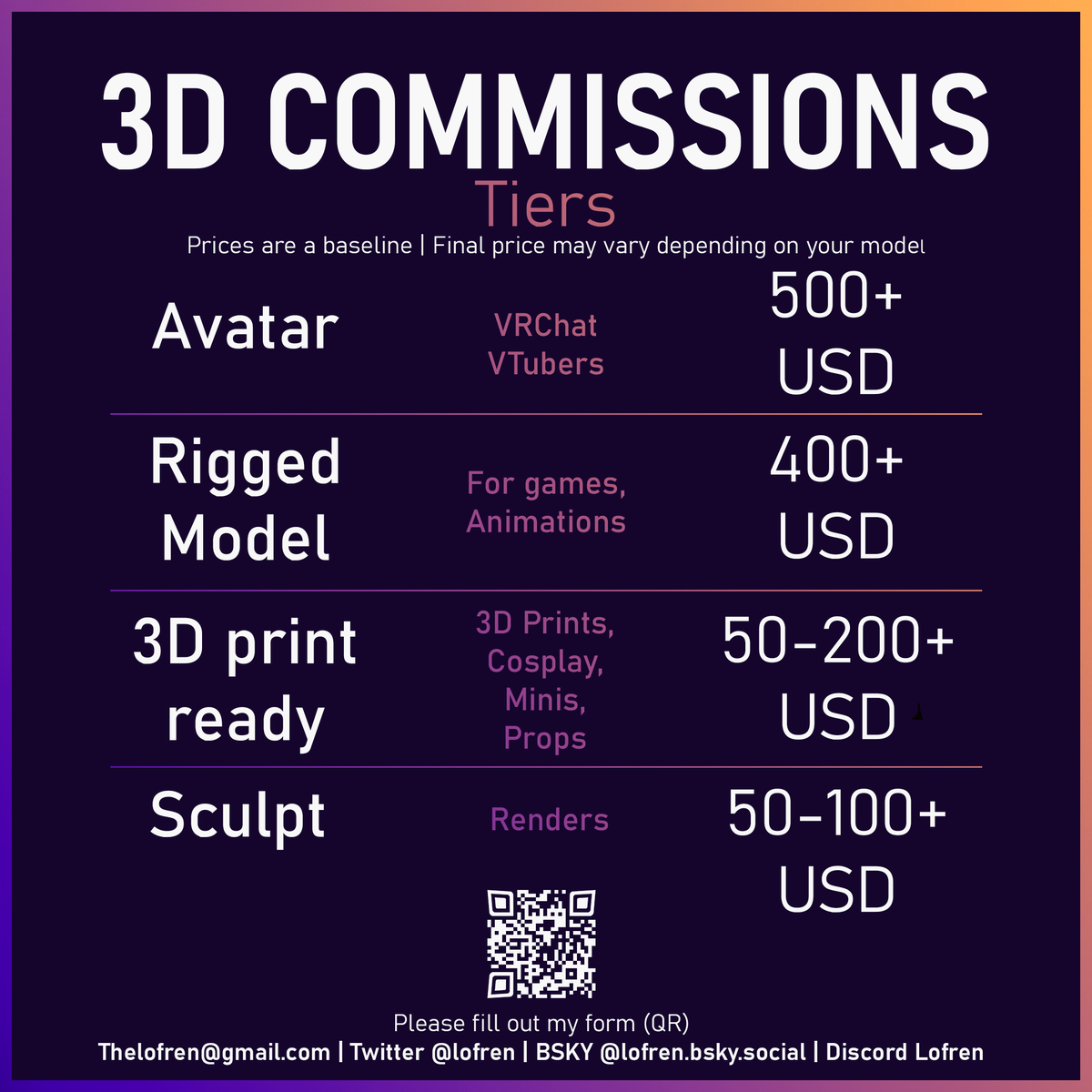 Lofren | 3D avatar Commissions tweet media