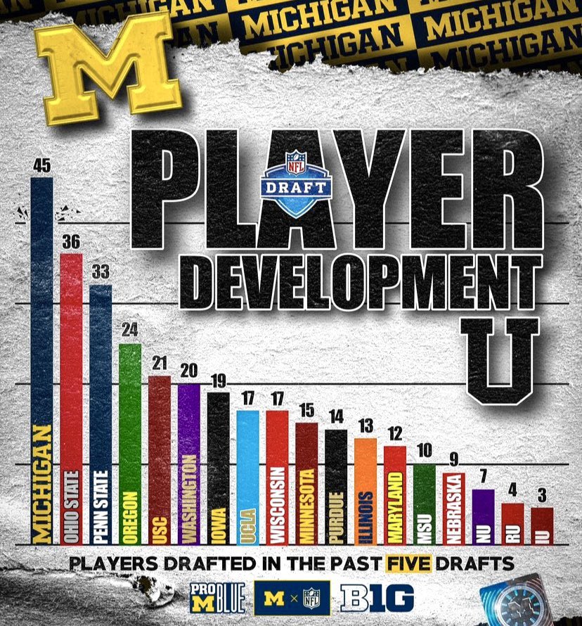 uofmcoverage tweet media