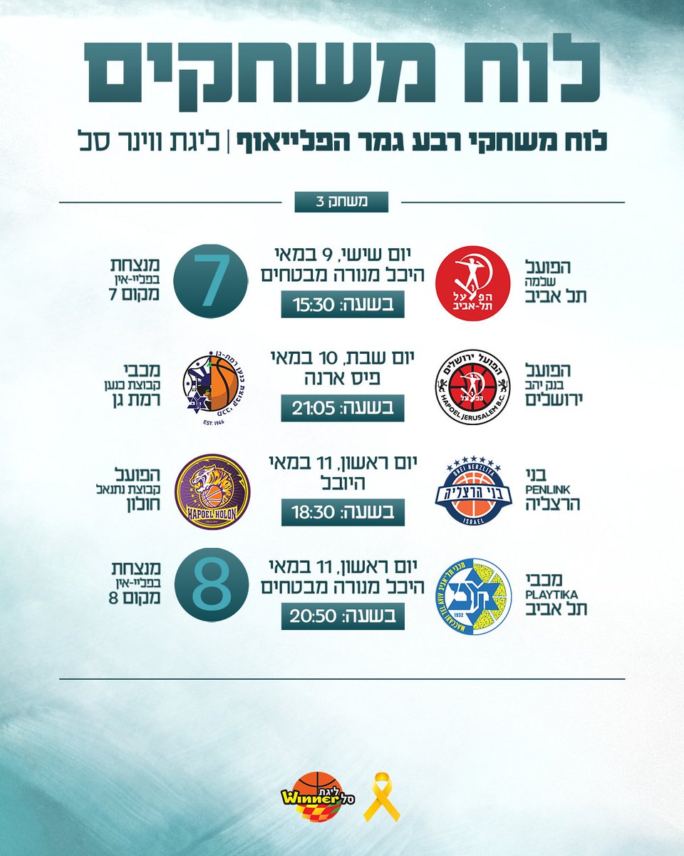 WinnerLeague's tweet photo. לפניכם לוח משחקי רבע גמר הפלייאוף https://t.co/dFTq3o6Qxl