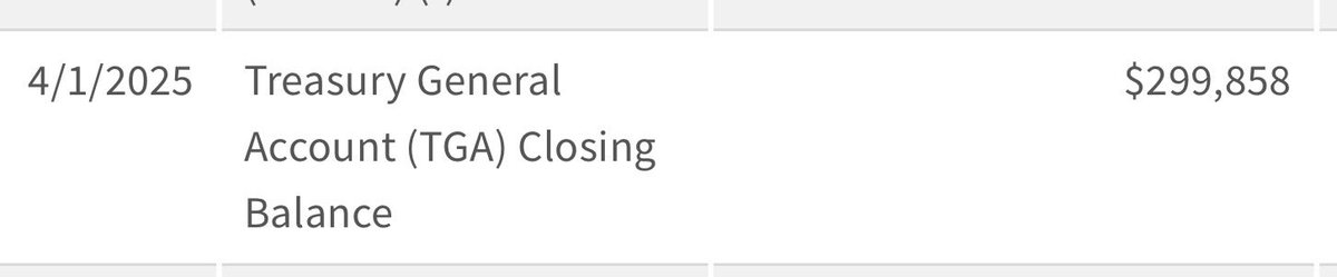 👀 TGA at $626B as of 4/21