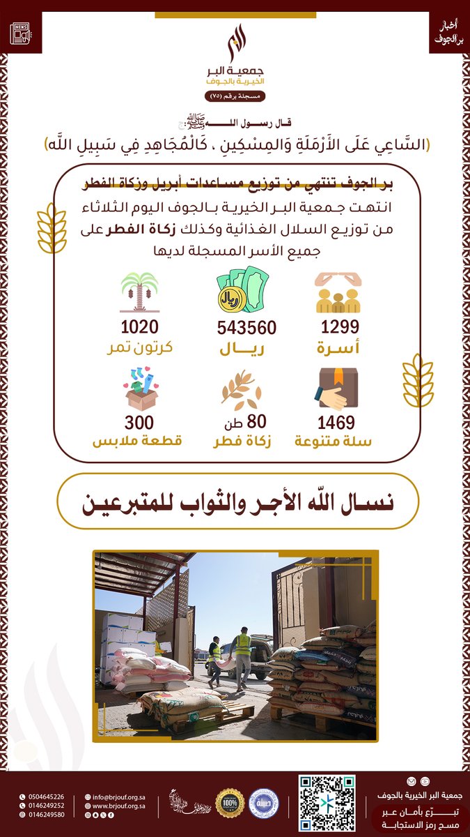 بدعــــمٍ مــن شركائنـا المحـسنــين
انتهت بر الجوف من توزيع مساعدات
شهـر #أبريل وكـذلك زكــاة الــفـطــر