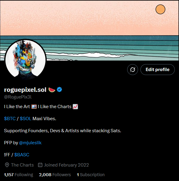 2,000 absolute chads now following.

Grateful is an understatement.

To every builder pushing boundaries, every artist minting soul into pixels, and every degenerate still believing in the magic of Web3 — this one’s for you.

To show love, I’m donating 2,000 Droplets on