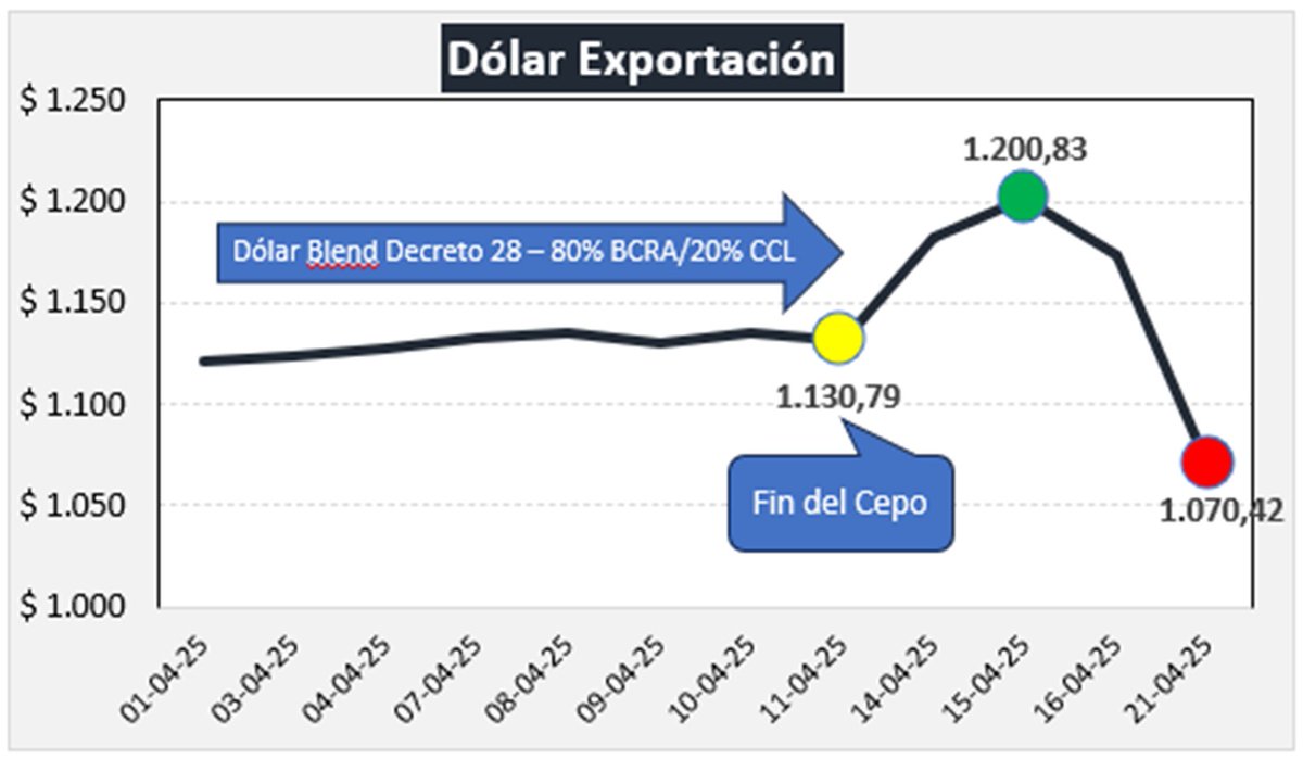 Jorge Giraudo (@jorgegiraudo535) on Twitter photo 