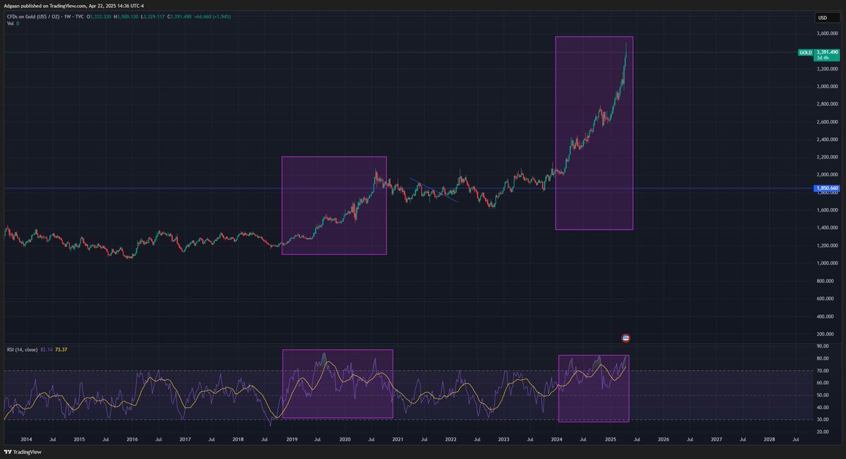 Adgaan (@adgaan111) on Twitter photo 