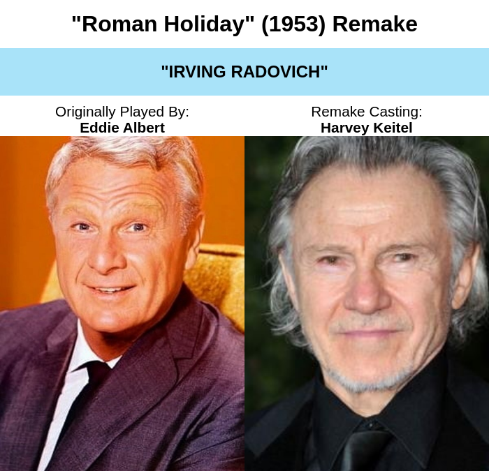 Breaking Casting News tweet media