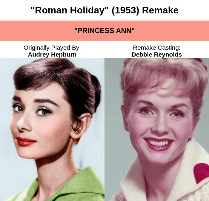 Breaking Casting News tweet media