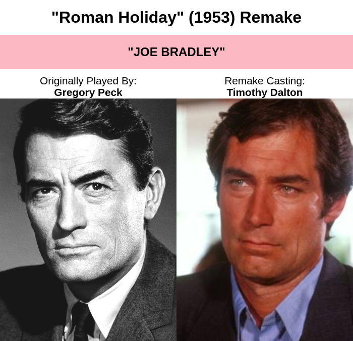 Breaking Casting News tweet media