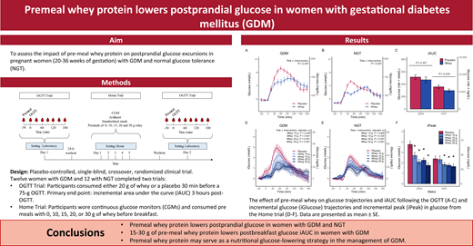Daniel J Drucker (@danieljdrucker) on Twitter photo A new whey forward for postprandial glucose control in GDM <a href="/DiabetesCareADA/">Diabetes Care, a research journal of the ADA š</a> diabetesjournals.org/care/article/d⦠A new whey forward for postprandial glucose control in GDM <a href="/DiabetesCareADA/">Diabetes Care, a research journal of the ADA š</a> diabetesjournals.org/care/article/dā¦