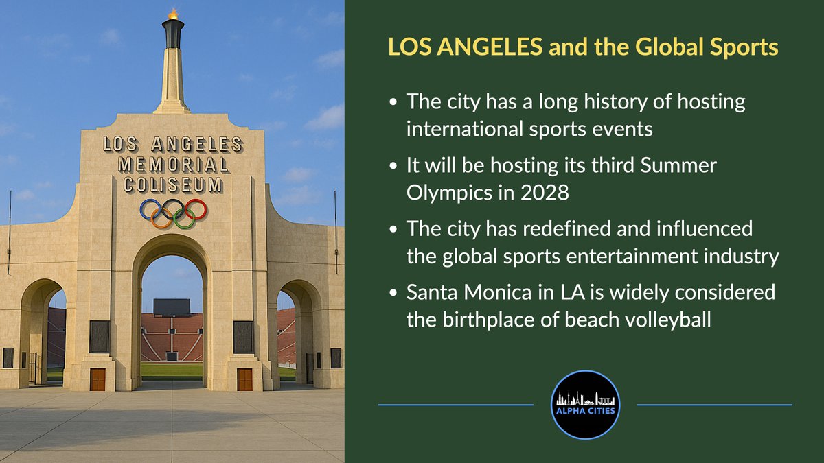 Alpha Cities tweet media