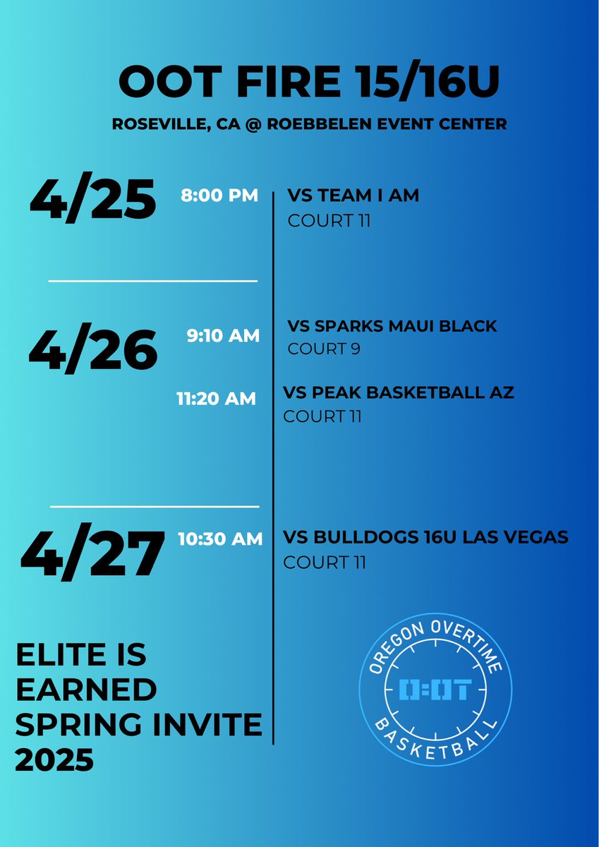 OregonOvertime (@oregonovertime) on Twitter photo Oregon Overtime Heat 17U and OOT Fire 15/16U takes on <a href="/ELITEisEARNED/">ELITE is EARNED ®️</a> spring invite this weekend. Hope to see you guys there! Oregon Overtime Heat 17U and OOT Fire 15/16U takes on <a href="/ELITEisEARNED/">ELITE is EARNED ®️</a> spring invite this weekend. Hope to see you guys there!