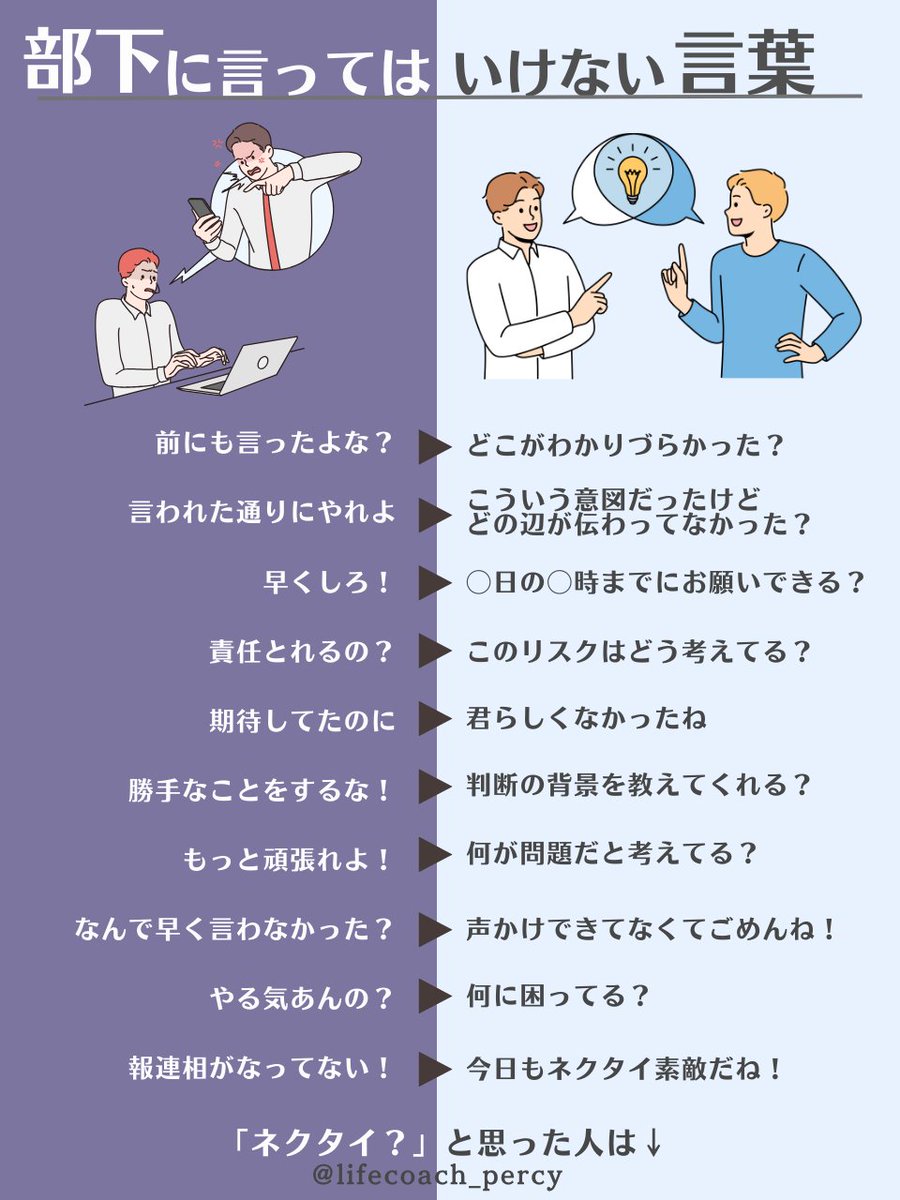 lifecoach_percy's tweet photo. アメリカ人しごできボスから学んだ部下への声かけ。 https://t.co/itSm2ogpXH