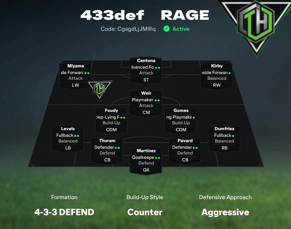 Quick_RageEAFC's tweet photo. 433(2) (defense)    

📍Code:  CgagdLjJM@q

-Elite midfield control
-Less aggressive in final third
-Safe and steady defense
-Flexible for possession or counters
-Needs high-IQ midfielders *manual defend

📑
Use Manual Switching in defense to control midfield shape.
L1 Pass Spam with your CAM to create surprise runs behind.