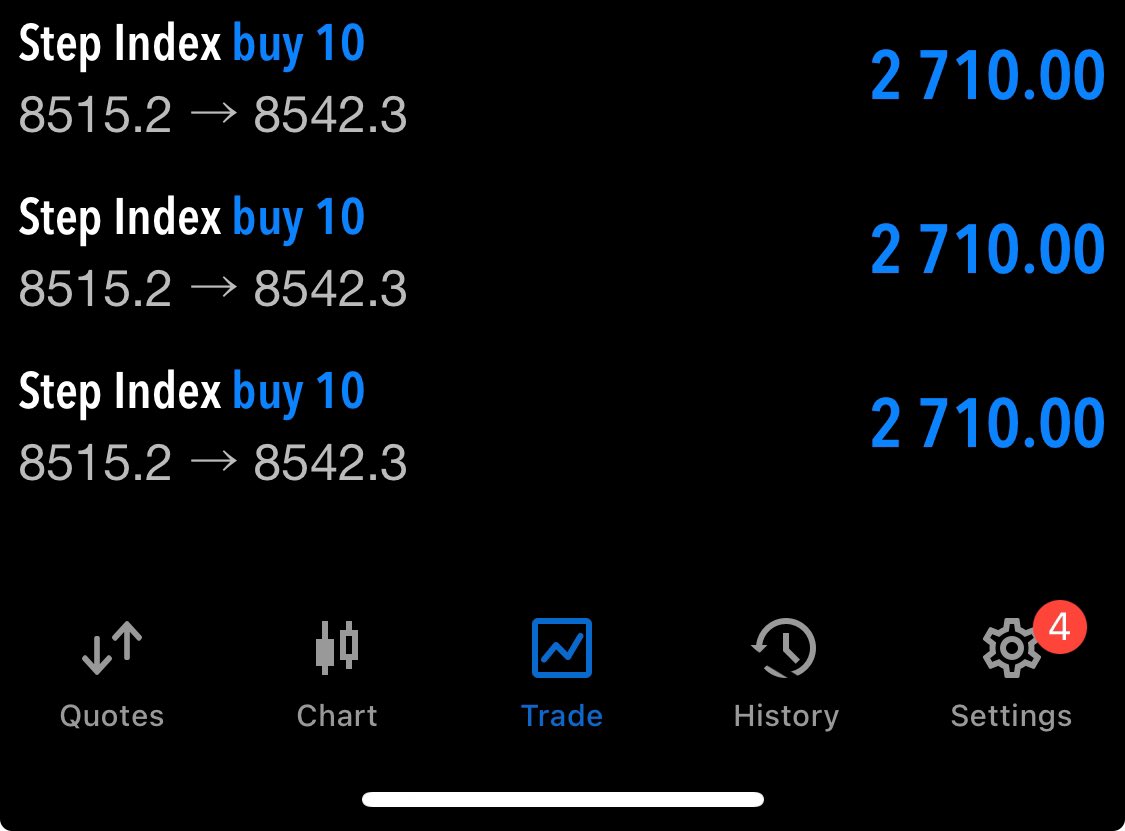 Profit_town tweet media