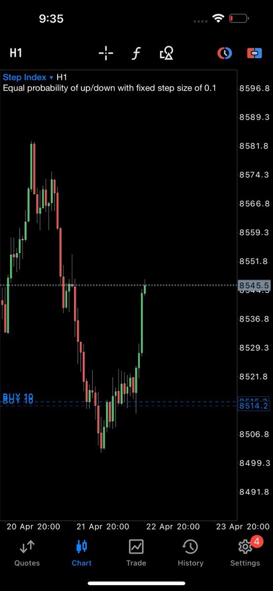 Profit_town tweet media