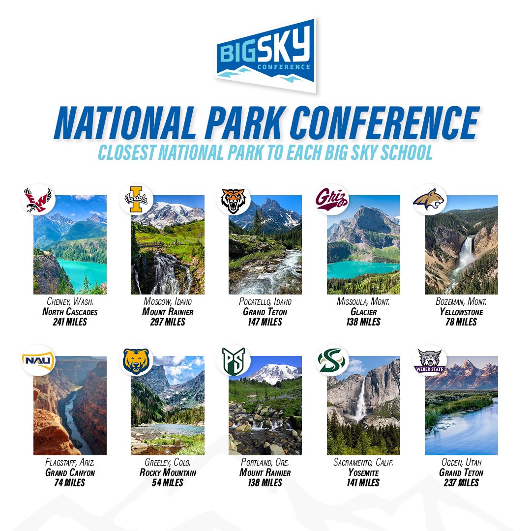 Happy Earth Day! 🌎 

The Big Sky Conference has your national parks covered

#ExperienceElevated