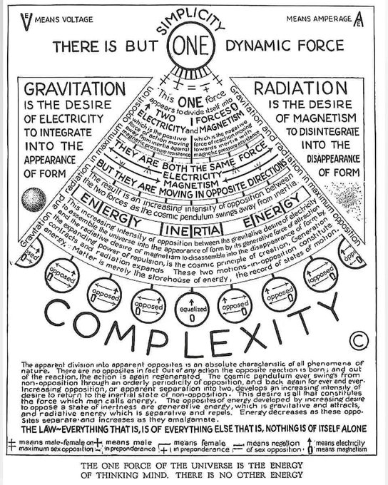 Image in tweet by Darshak Rana ⚡️