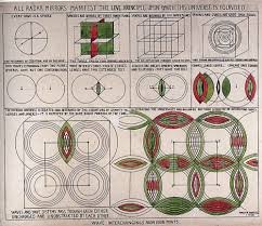 Image in tweet by Darshak Rana ⚡️