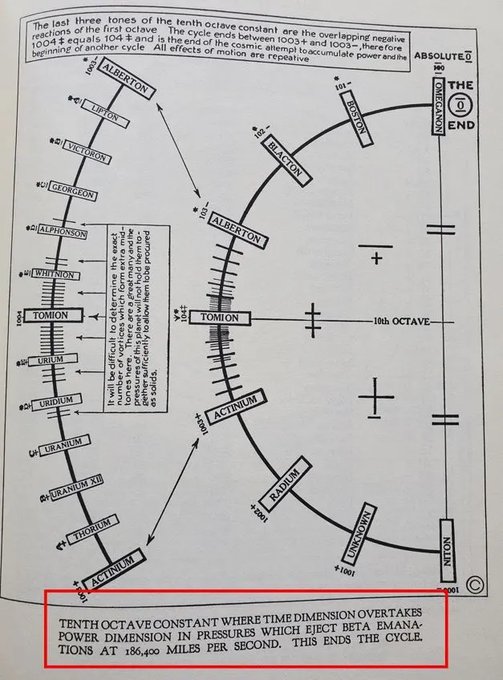 Image in tweet by Darshak Rana ⚡️