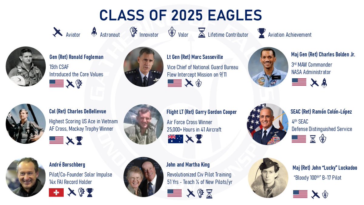 Celebrating the Eagles of 2025 for the Gathering of Eagles!

We’re honored to recognize them for their extraordinary contributions to aviation, innovation, and service:

Their legacies inspire us all. 
#gatheringofeagles #aviationlegends #aviationlovers #Trailblazer