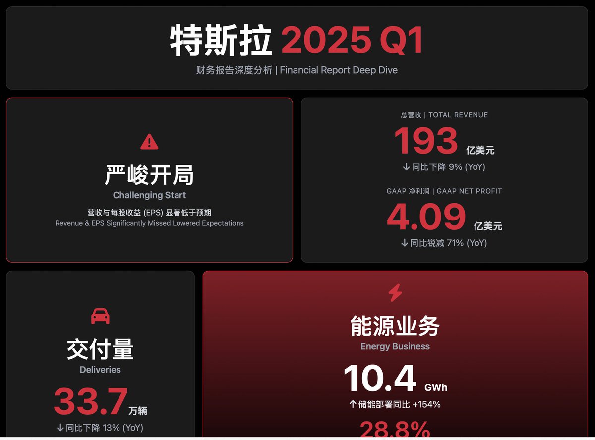 Ningbo P&M (@mtonyfee) / Posts / X