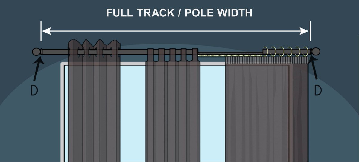 TheVoilaVoile's tweet image. 🌟 How to Measure Track/Pole Width for Curtains:

✅ Track: Full width
✅ Pole: Between finials
✅ Overlap: Add to full width

📏 Enter full track/pole width, and the system calculates curtain width for you!

👉 Full guide: buff.ly/zdMMX0w

#CurtainTips #HomeDecor #DIY