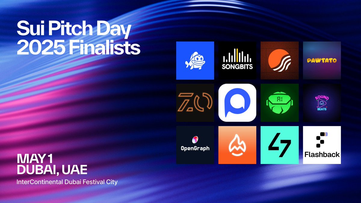 Sui (@suinetwork) on Twitter photo 🥁 Announcing the 12 finalists for our first-ever Sui Pitch Day, taking place onstage at #SuiBasecamp! They'll work to secure funding for their projects by presenting to our panel of VC and investor judges.
<a href="/nemoprotocol/">Nemo</a>
<a href="/songbitsfans/">SongBits</a>
<a href="/s3_money/">S3.Money</a>
<a href="/PawtatoFinance/">Pawtato Finance | Sui</a>
<a href="/zofaiperps/">ZO | First Intelligent Perpetual Protocol</a> 🥁 Announcing the 12 finalists for our first-ever Sui Pitch Day, taking place onstage at #SuiBasecamp! They'll work to secure funding for their projects by presenting to our panel of VC and investor judges.
<a href="/nemoprotocol/">Nemo</a>
<a href="/songbitsfans/">SongBits</a>
<a href="/s3_money/">S3.Money</a>
<a href="/PawtatoFinance/">Pawtato Finance | Sui</a>
<a href="/zofaiperps/">ZO | First Intelligent Perpetual Protocol</a>