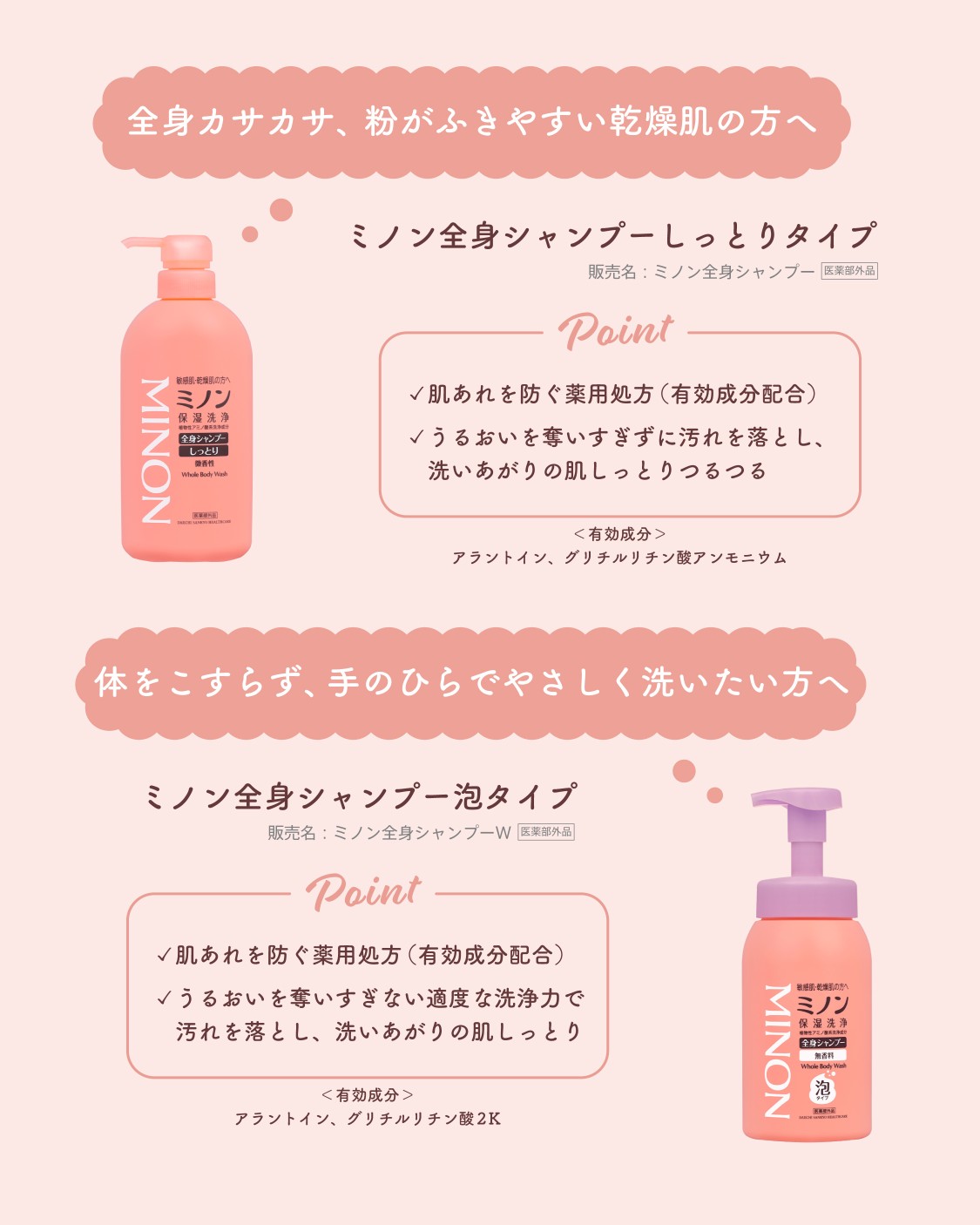 ミノン 薬用コンディショナー ( 450ml )/ MINON(ミノン) : 爽快