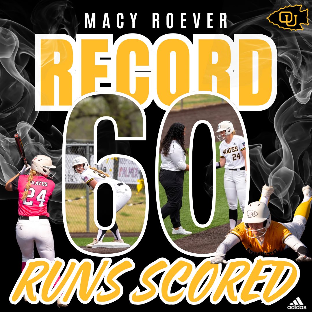 👑 NEW RS QUEEN 👸 

With 5️⃣ runs scored against Southwestern College today, Macy Roever set the new single-season runs scored record with 6️⃣0️⃣ runs scored so far this year! 

Congratulations, Macy!