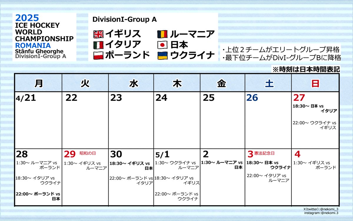 nekomi_3's tweet photo. 2025.4.27～5.3
男子世界選手権  Div1-A

こちらも、試合カレンダーと各グループの総当たり表作りました 
※全て日本時間表記
※間違いがあれば訂正します

https://t.co/UMX3PxXegq
https://t.co/9IZuMMlGX0

 #アイスホッケー #icehockey https://t.co/lKhLKNJEUi