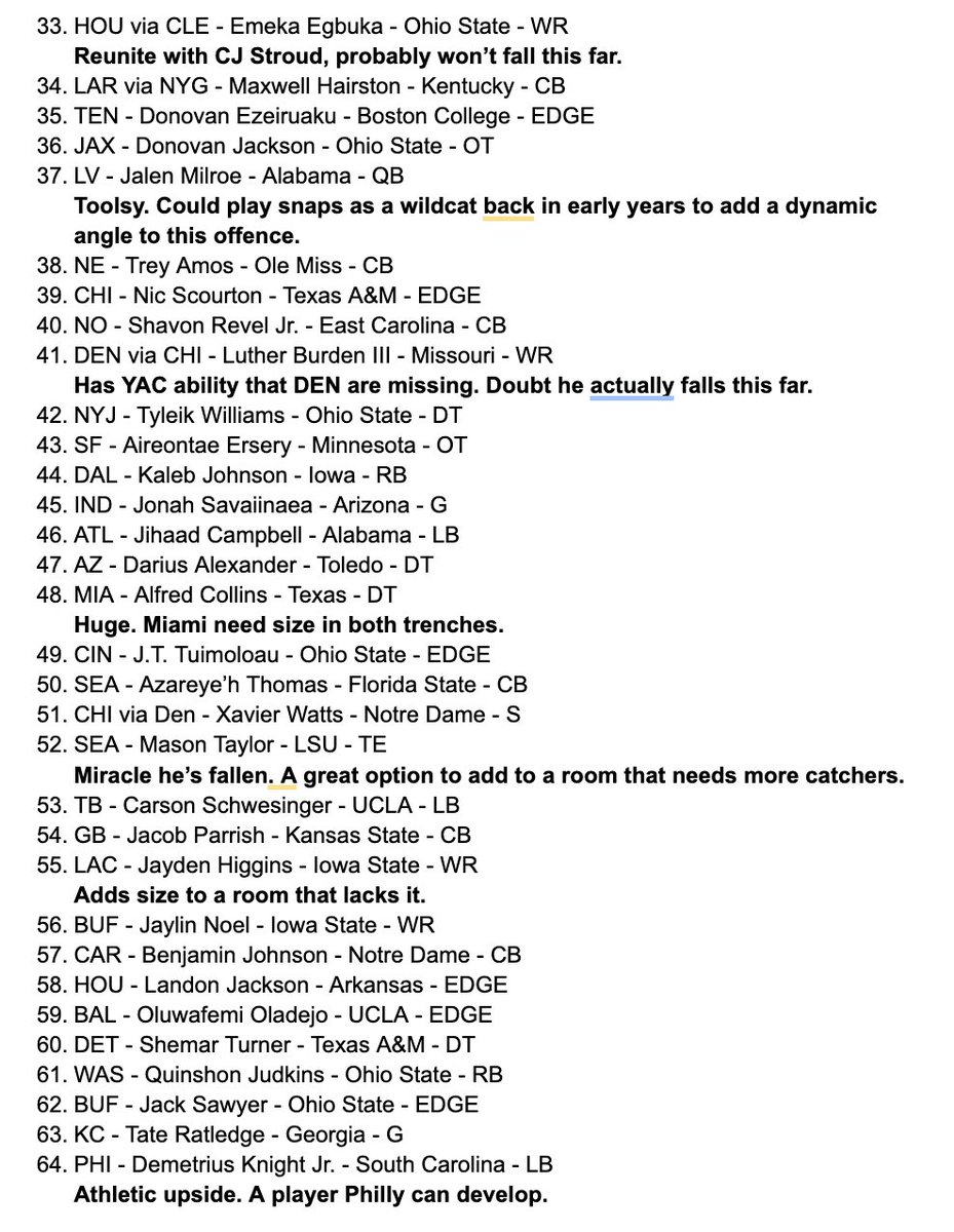 My 2025 Mock Draft + a couple of notes I considered.

#NFLDraft2025 #NFLUK #BroncosCountry