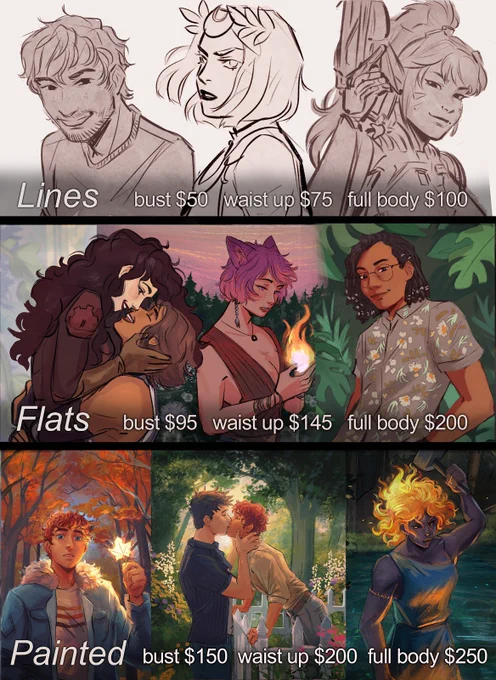 Opening a few slots :) 