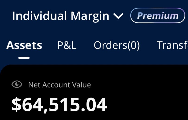$10k to $64k

64.5% of the way there. Hoping to get there within the next 60 days… 🔥 🧨 

Next target $500k.