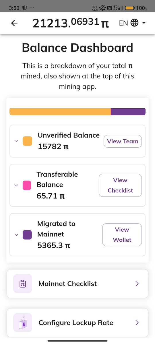 Crypto With Saif 💵 tweet media