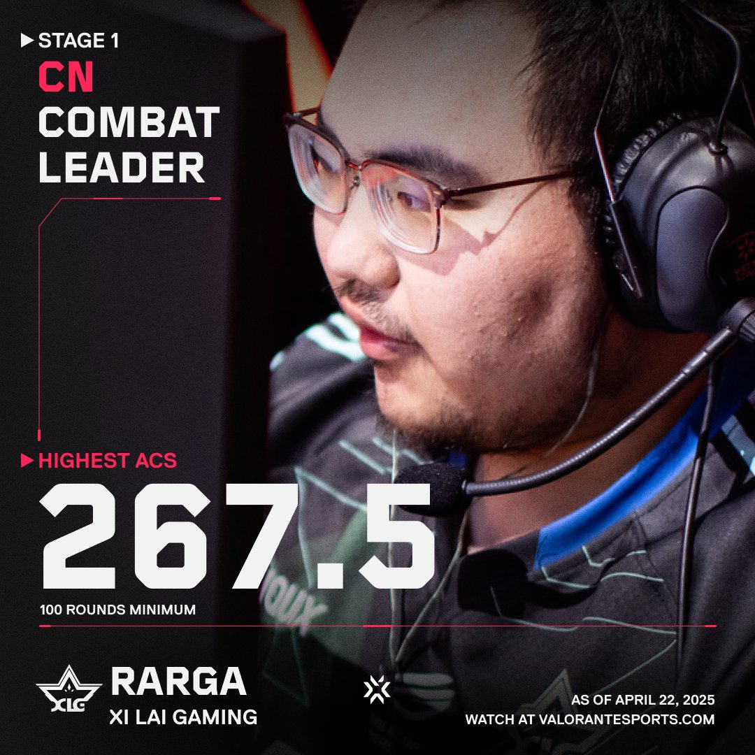 VALORANT Champions Tour tweet media