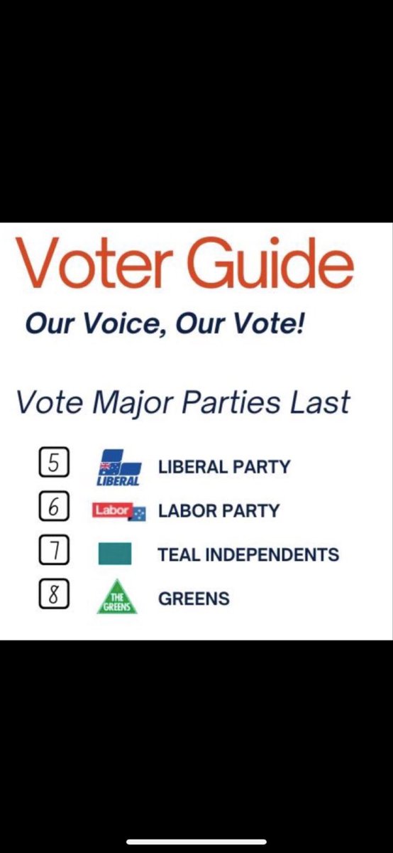 goodfoodgal's tweet photo. Australians are suffering…

It’s time to make some changes. https://t.co/ys2DXrRqxq