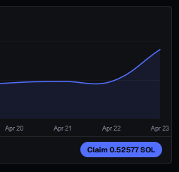 Day 3 of not claiming my Axiom rewards.   

I'll giveaway it all to 5 diff people when we reach 30 days.   

Join here to participate: axiom.trade/@jacalcr