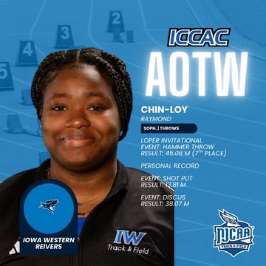Congrats to these 3 Reivers on being named ICCAC Athlete of the Week! #juco #trackandfield #recruiting